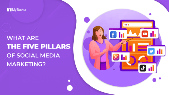 Infographic regarding the 5 pillars of social media marketing
