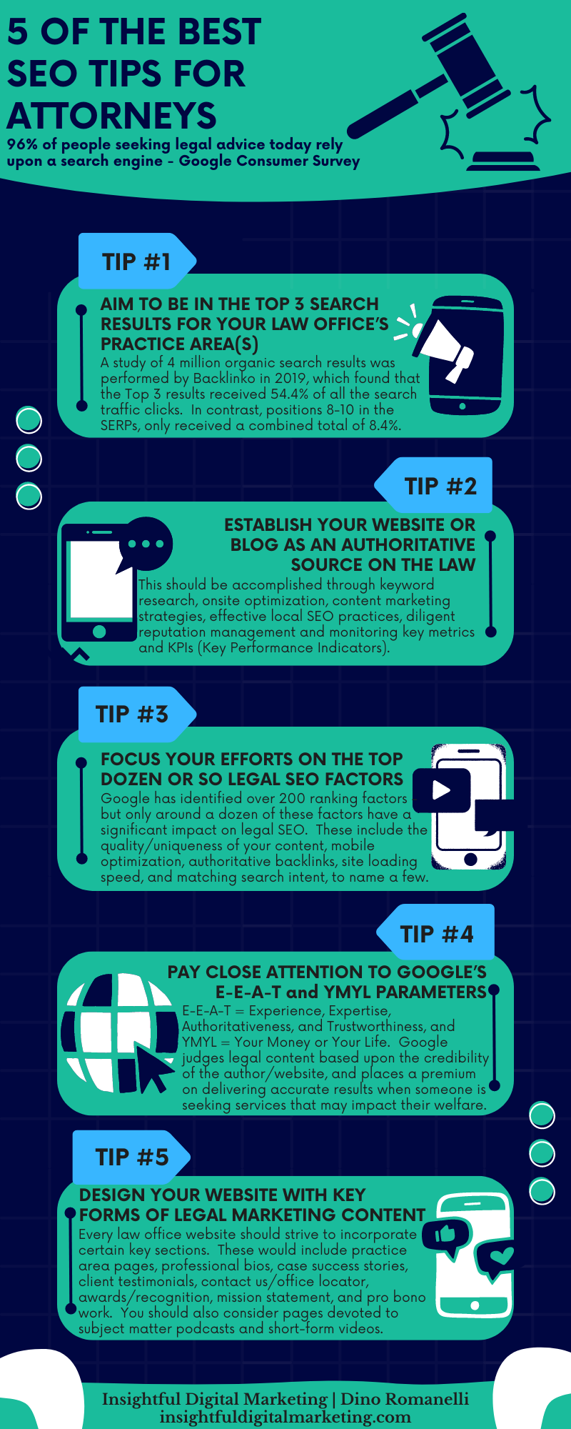 Infographic outlining SEO tips for attorneys