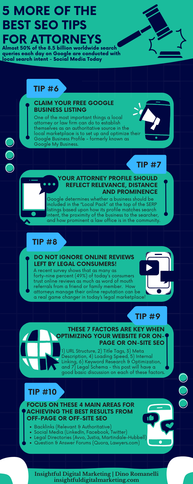 Infographic outlining SEO tips for attorneys